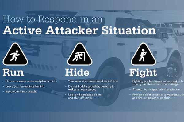 How to respond to an active attacker situation, run, hide, fight.